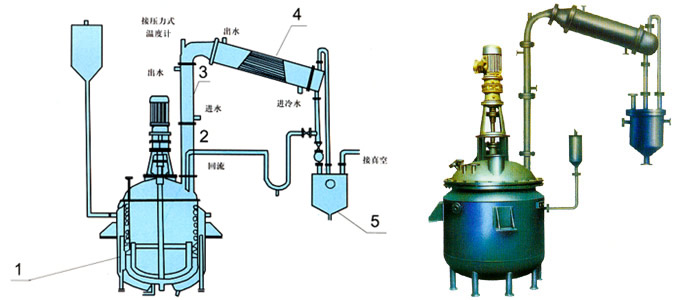 电加热反应釜构造.jpg